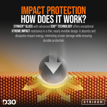 Striker D3O Xtreme Impact Glass Screen Protector - Black Frame - Apple Iphone 13/13 Pro/14/16E