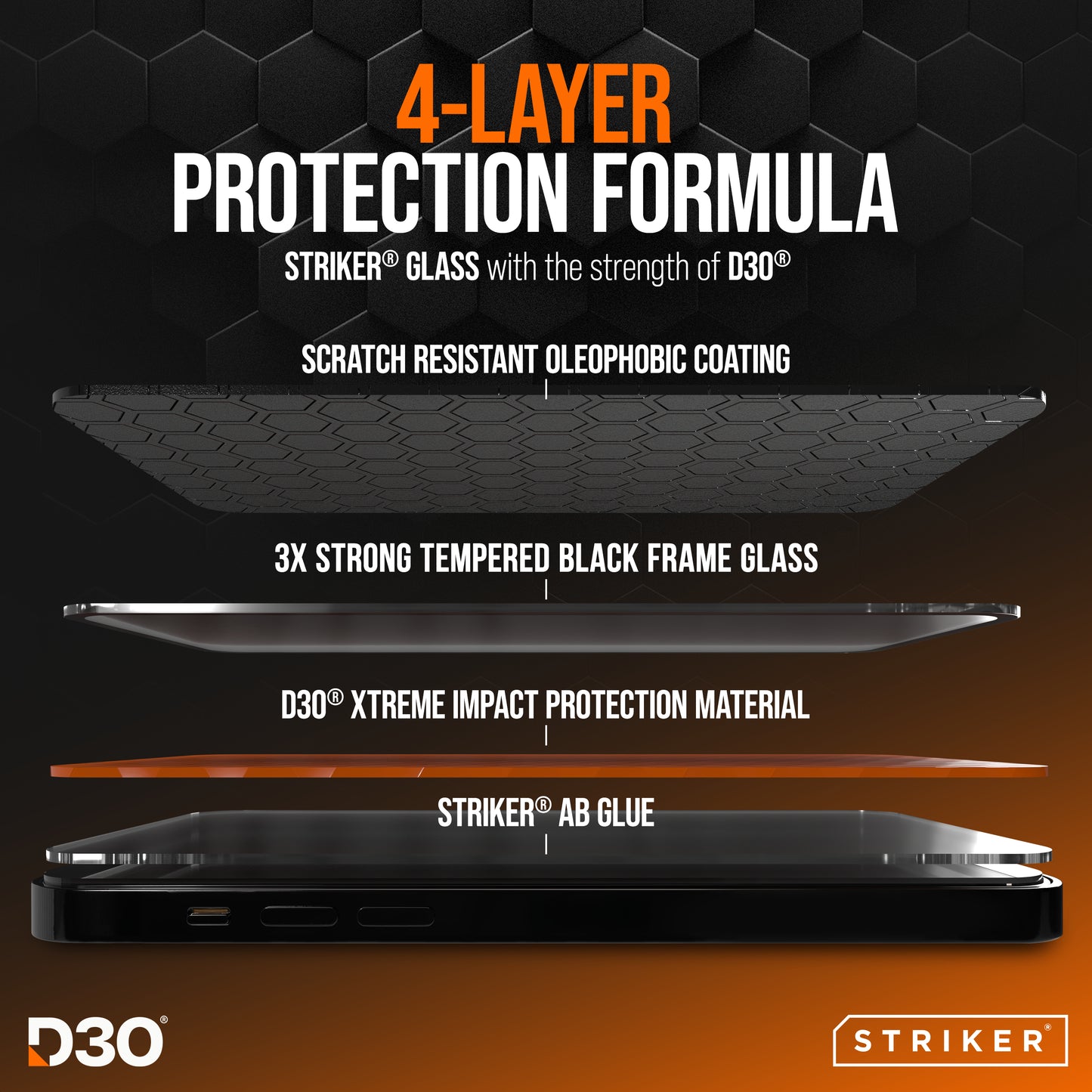 Striker D3O Xtreme Impact Glass Screen Protector - Black Frame - Apple Iphone 13 Pro Max/14 Plus