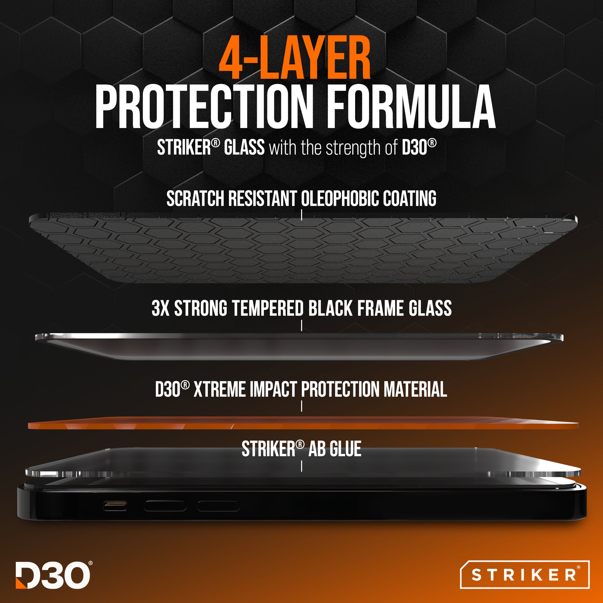 Striker D3O Xtreme Impact Glass Screen Protector - Black Frame - Apple Iphone 15 Pro Max