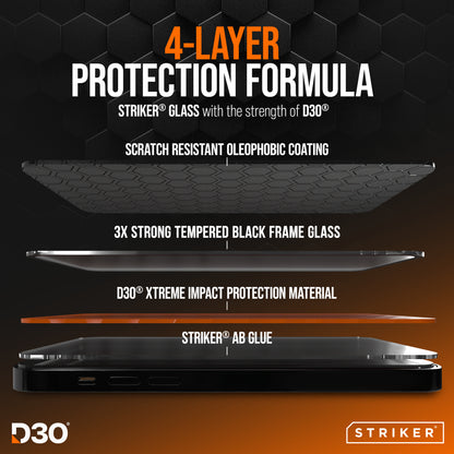Striker D3O Xtreme Impact Glass Screen Protector - Black Frame - Apple Iphone 14 Pro/15/16